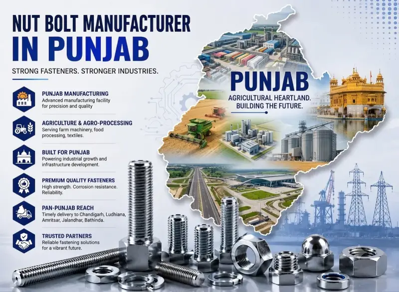 Nut Bolt Manufacturer in Punjab